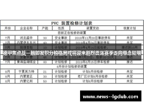 德甲焦点战一触即发积分榜格局或将迎来剧烈震荡赛季走向悬念陡增