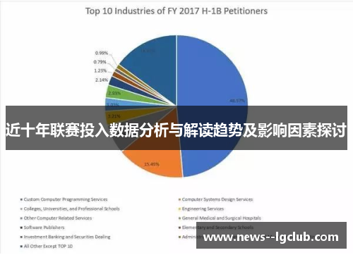 近十年联赛投入数据分析与解读趋势及影响因素探讨