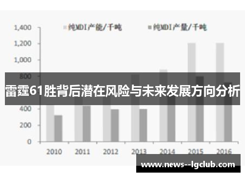雷霆61胜背后潜在风险与未来发展方向分析